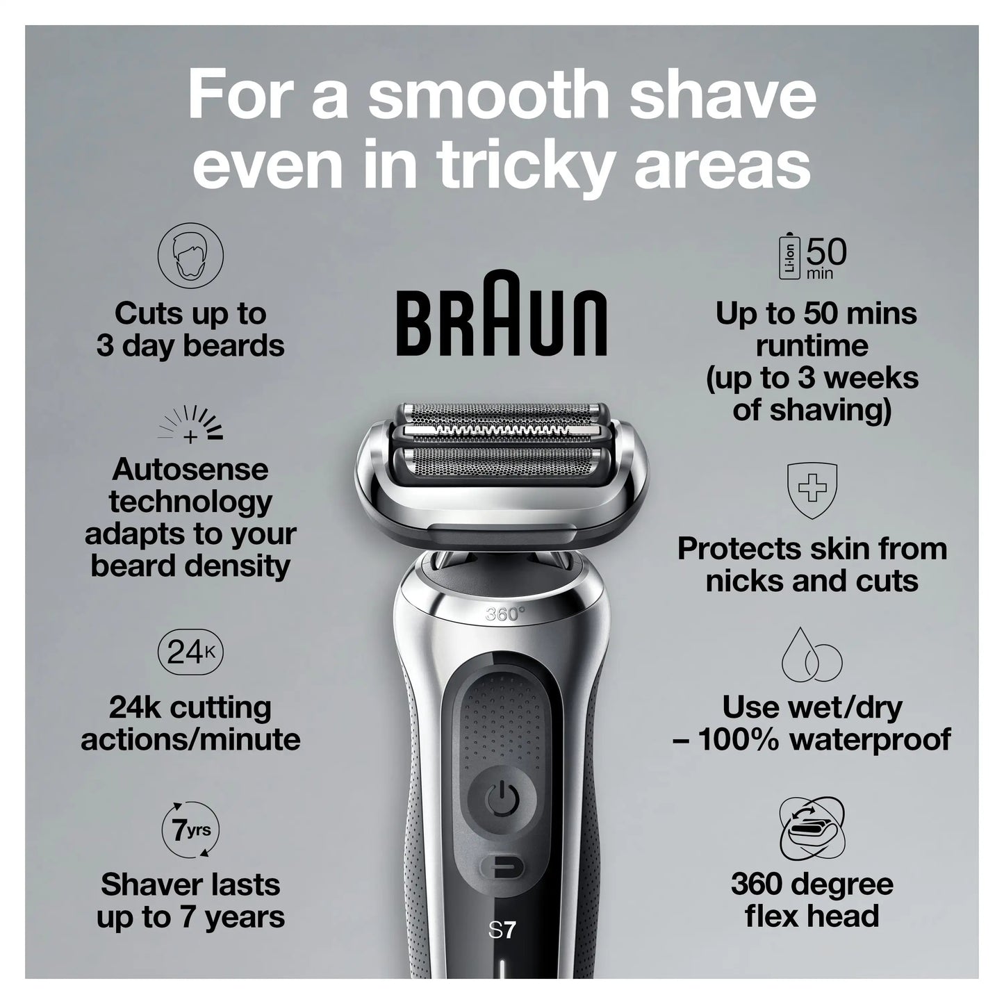 Braun Series 7 7025s Flex Rechargeable Wet Dry Men's Electric Shaver with Beard Trimmer